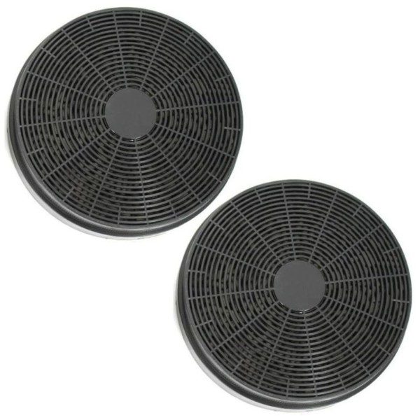 NEG Aktivkohlefilter-Set (2 Stück) GF15 für NEG15-ATx/ATx+, NEG15-ATRx/NEG15-ATRx+